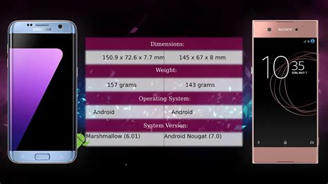 Sony Xperia XA1 Ultra vs Samsung Galaxy S7 edge Karşılaştırma